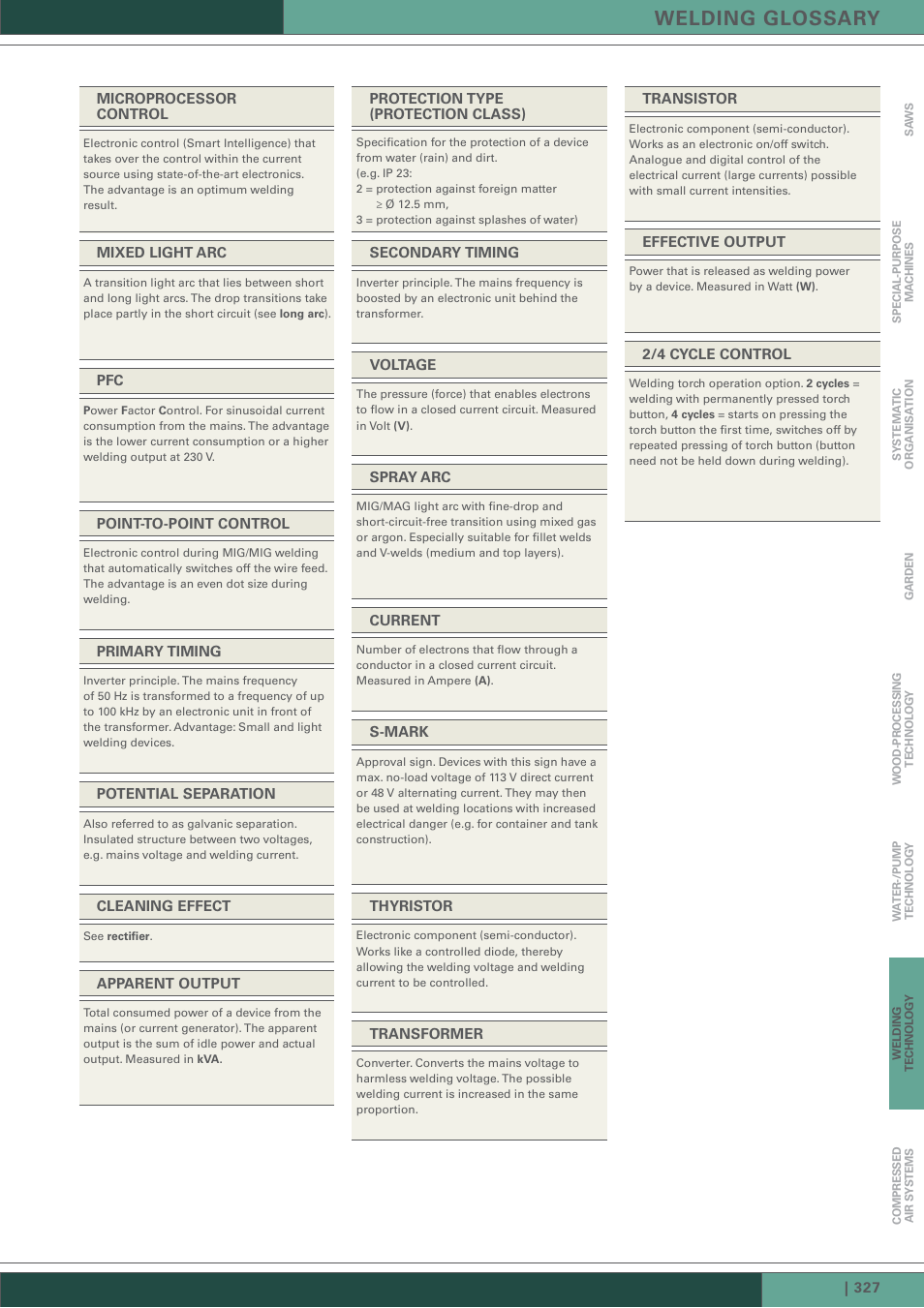 Welding glossary | Metabo Welding Technology User Manual | Page 6 / 12