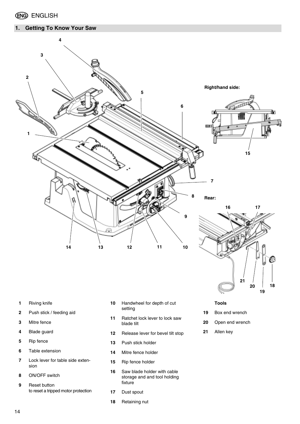 English | Metabo TS 250 User Manual | Page 14 / 47