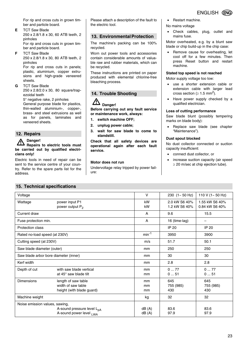 English | Metabo TS 250 User Manual | Page 23 / 47