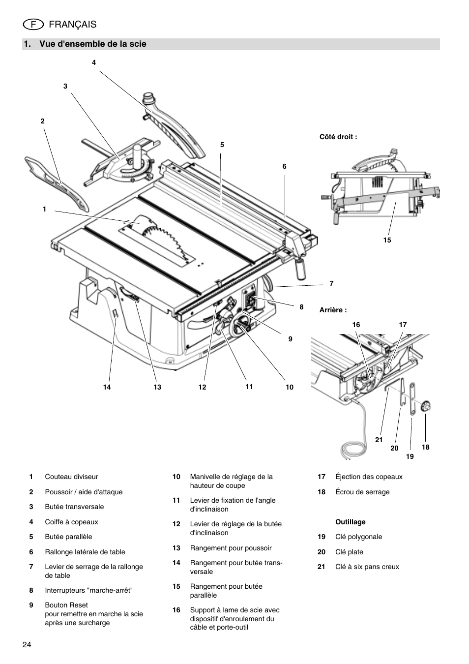 Français | Metabo TS 250 User Manual | Page 24 / 47