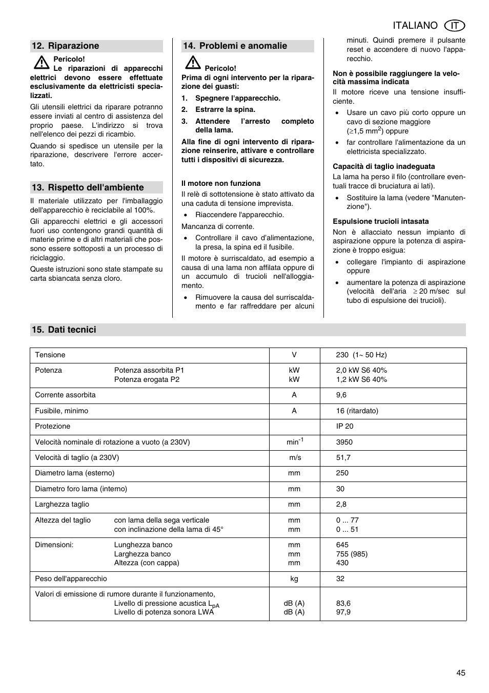 Italiano | Metabo TS 250 User Manual | Page 45 / 47