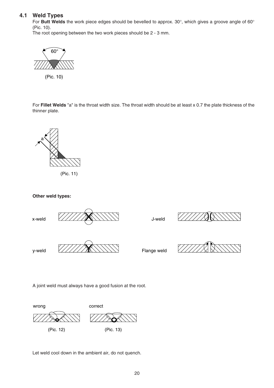 Metabo Welding Transformers and Rectifiers SB 160 C User Manual | Page 10 / 14