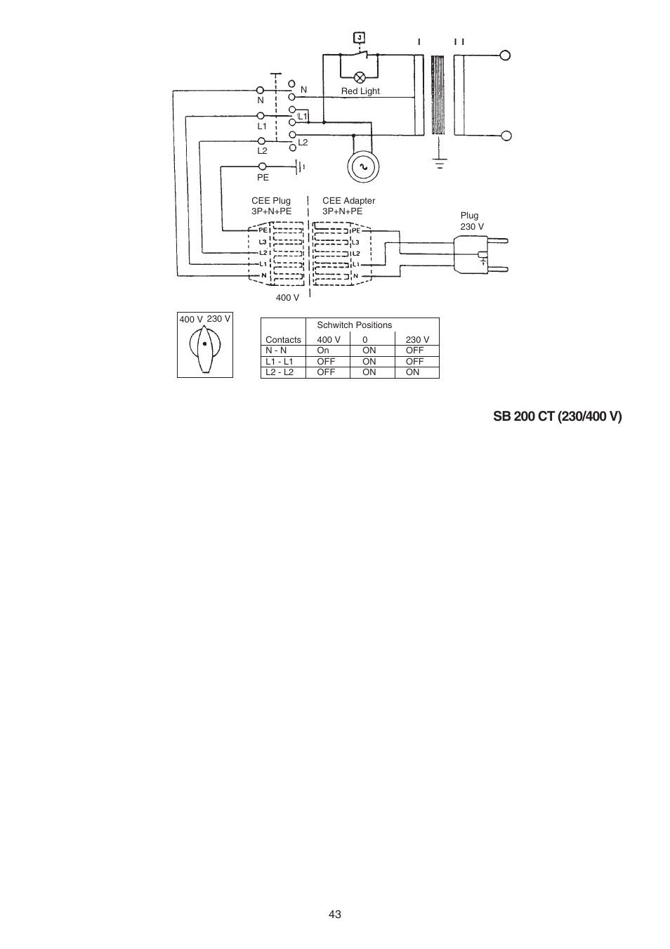 Metabo Welding Transformers and Rectifiers SB 160 C User Manual | Page 13 / 14