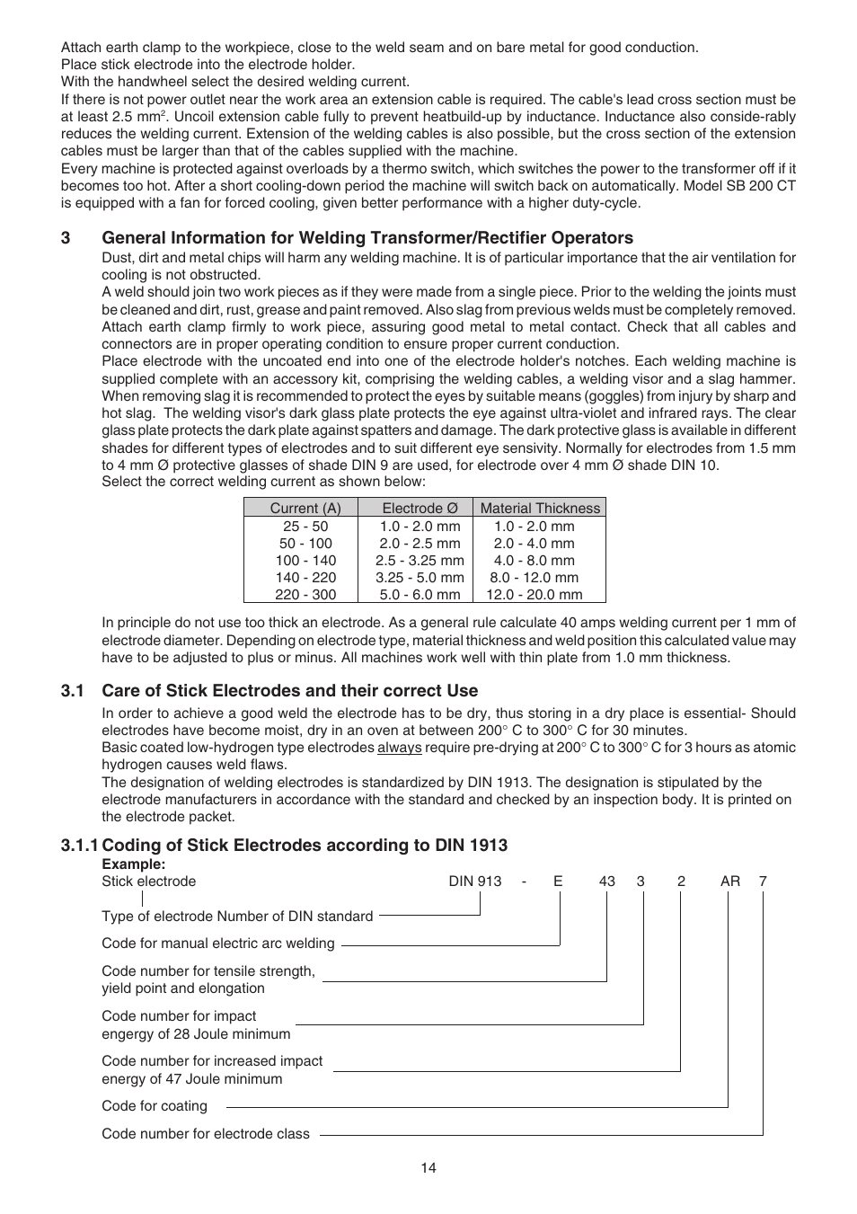 Metabo Welding Transformers and Rectifiers SB 160 C User Manual | Page 4 / 14