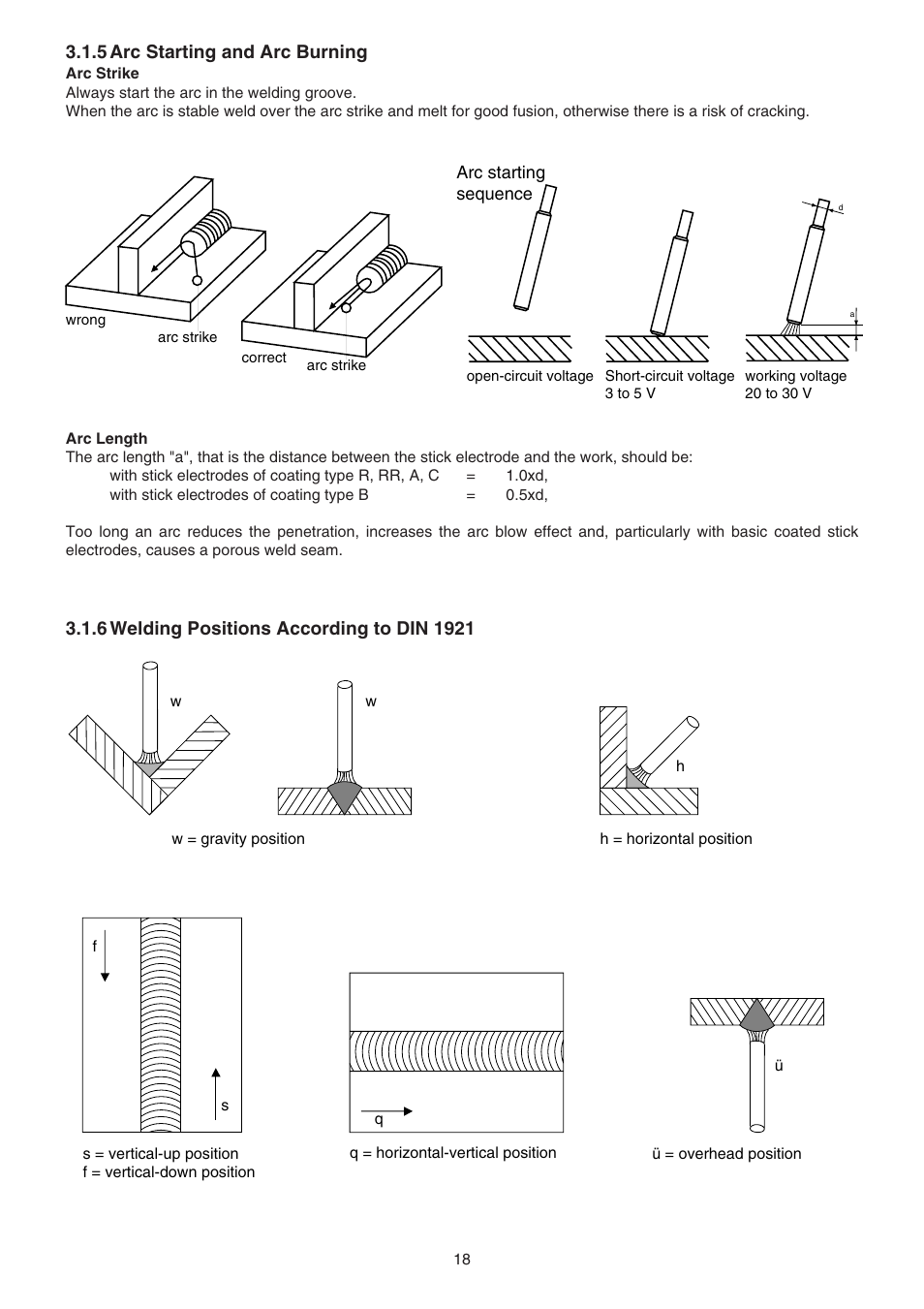 Metabo Welding Transformers and Rectifiers SB 160 C User Manual | Page 8 / 14