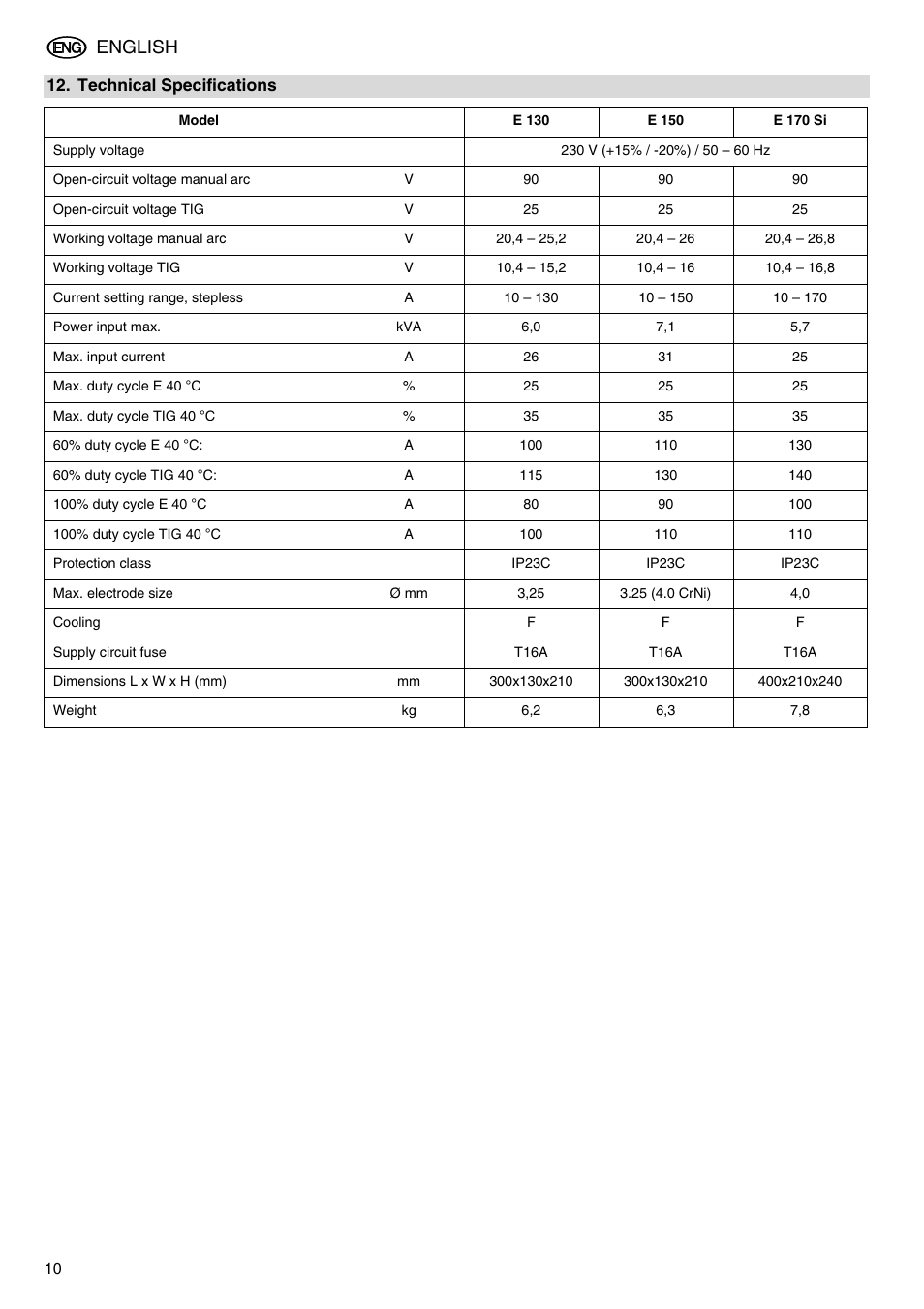 Model, E 130, E 150 | E 170 si, Technical specifications, English | Metabo E 130 User Manual | Page 10 / 32