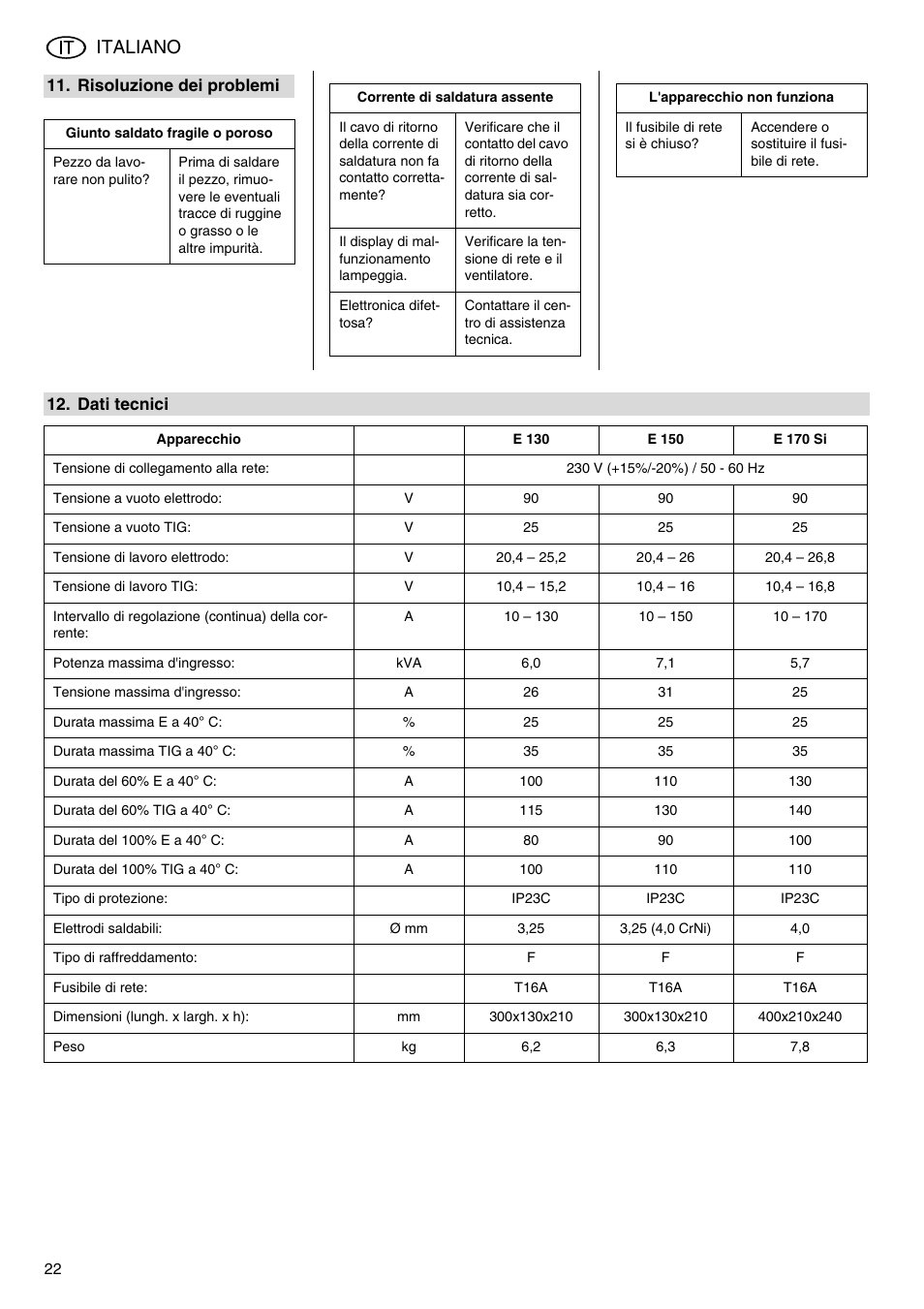 Giunto saldato fragile o poroso, Corrente di saldatura assente, L'apparecchio non funziona | Apparecchio, E 130, E 150, E 170 si, Risoluzione dei problemi, Dati tecnici, Italiano | Metabo E 130 User Manual | Page 22 / 32