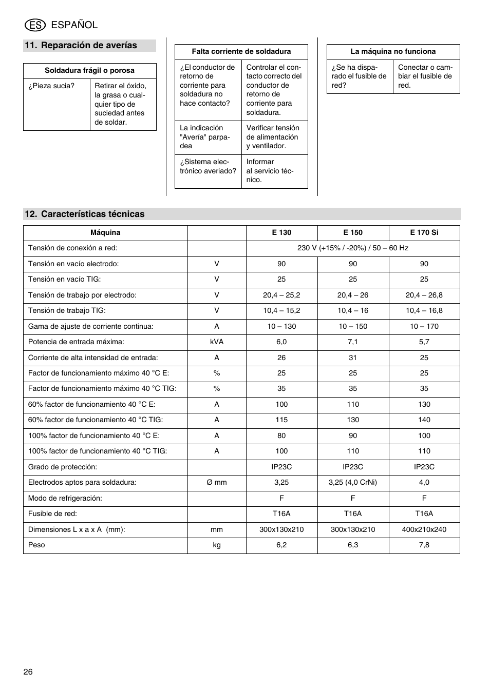 Soldadura frágil o porosa, Falta corriente de soldadura, La máquina no funciona | Máquina, E 130, E 150, E 170 si, Reparación de averías, Características técnicas, Español | Metabo E 130 User Manual | Page 26 / 32