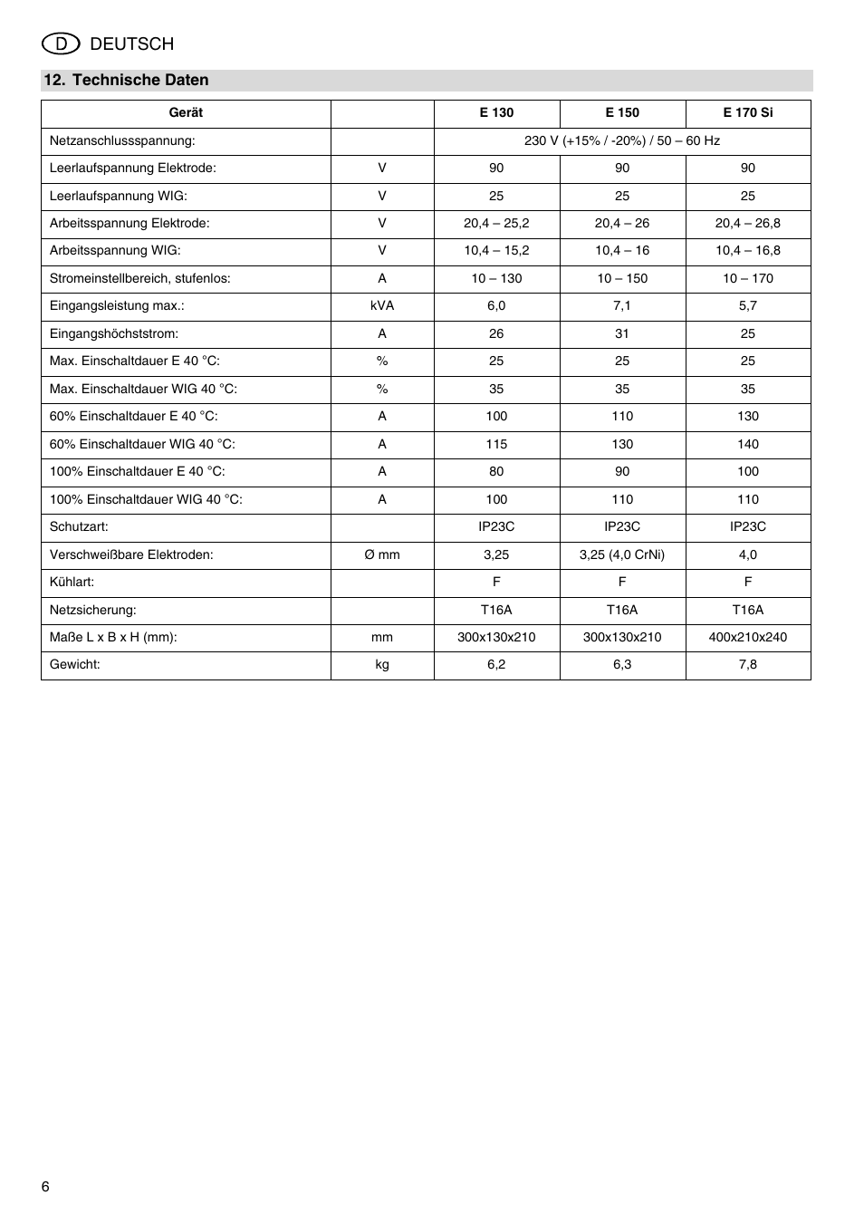 Gerät, E 130, E 150 | E 170 si, Technische daten, Deutsch | Metabo E 130 User Manual | Page 6 / 32