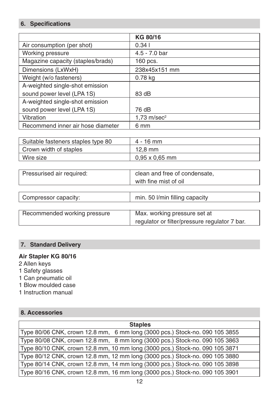 Metabo KG 80 User Manual | Page 12 / 44