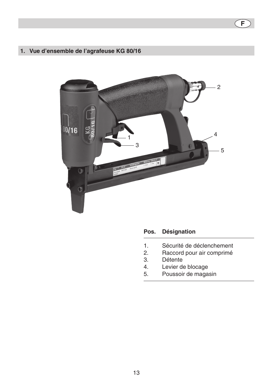 Metabo KG 80 User Manual | Page 13 / 44