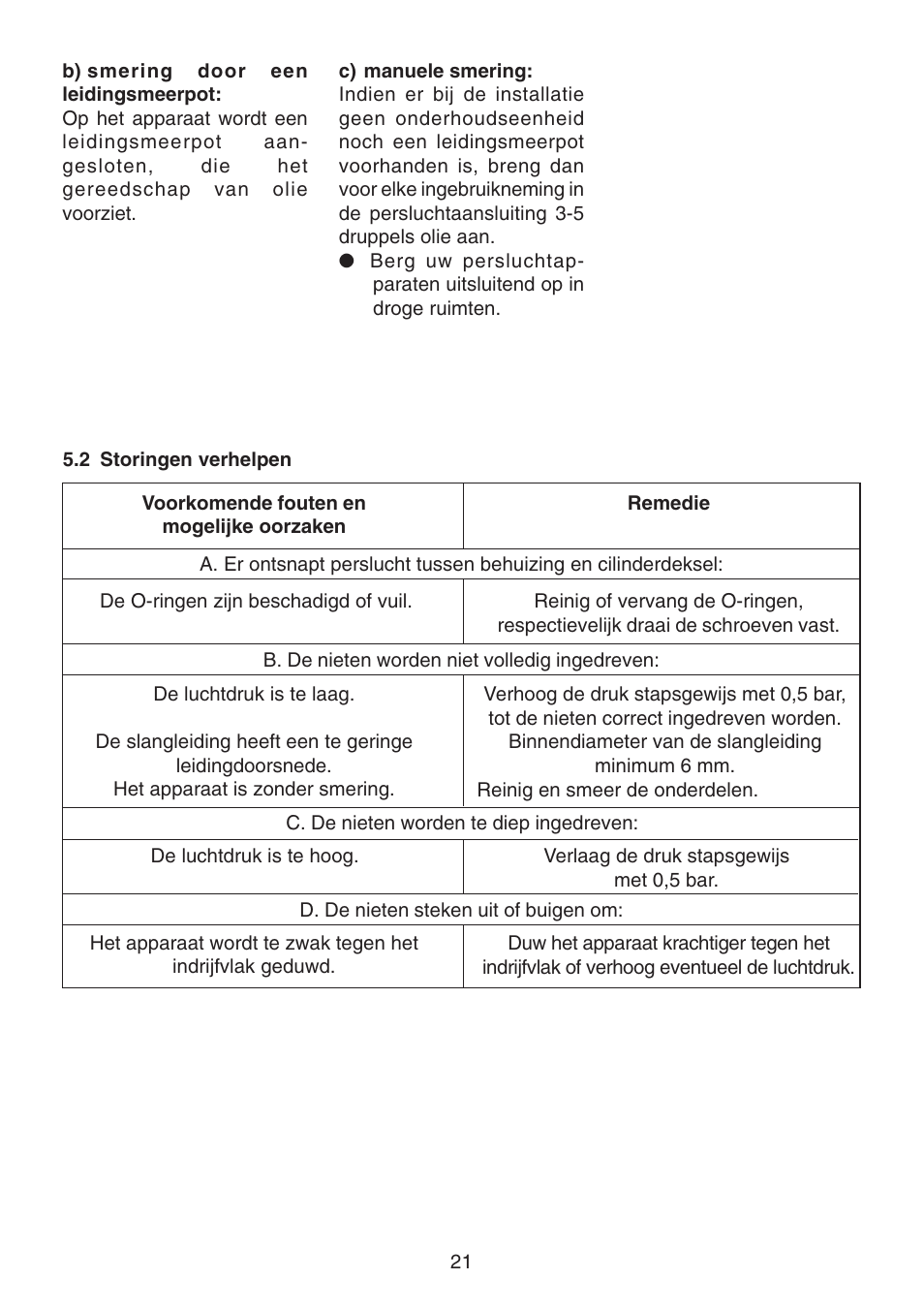 Metabo KG 80 User Manual | Page 21 / 44