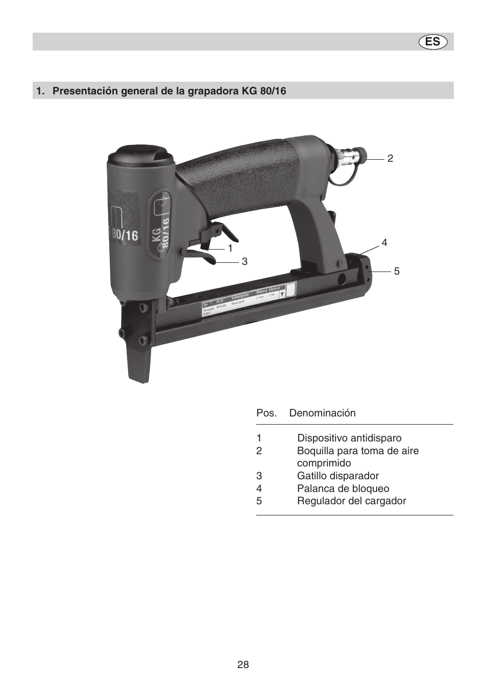 Metabo KG 80 User Manual | Page 28 / 44