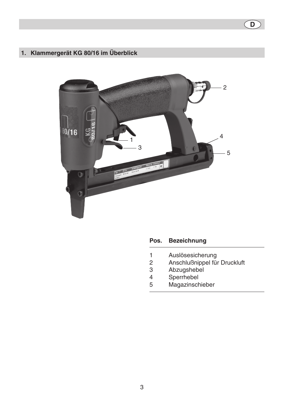 Metabo KG 80 User Manual | Page 3 / 44