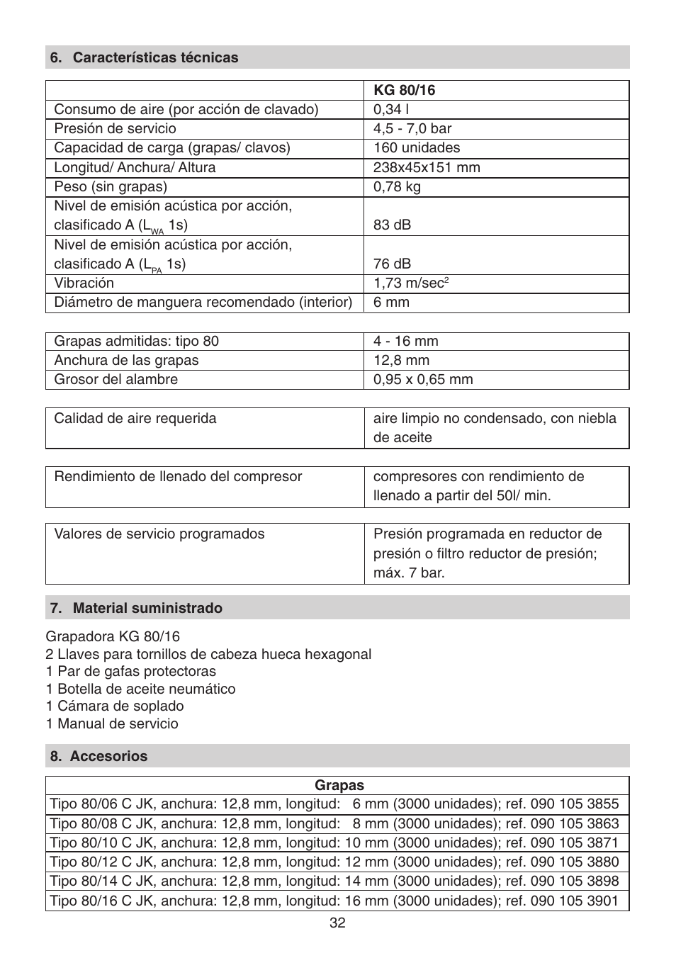 Metabo KG 80 User Manual | Page 32 / 44