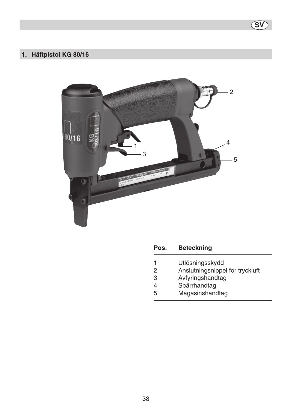 Metabo KG 80 User Manual | Page 38 / 44