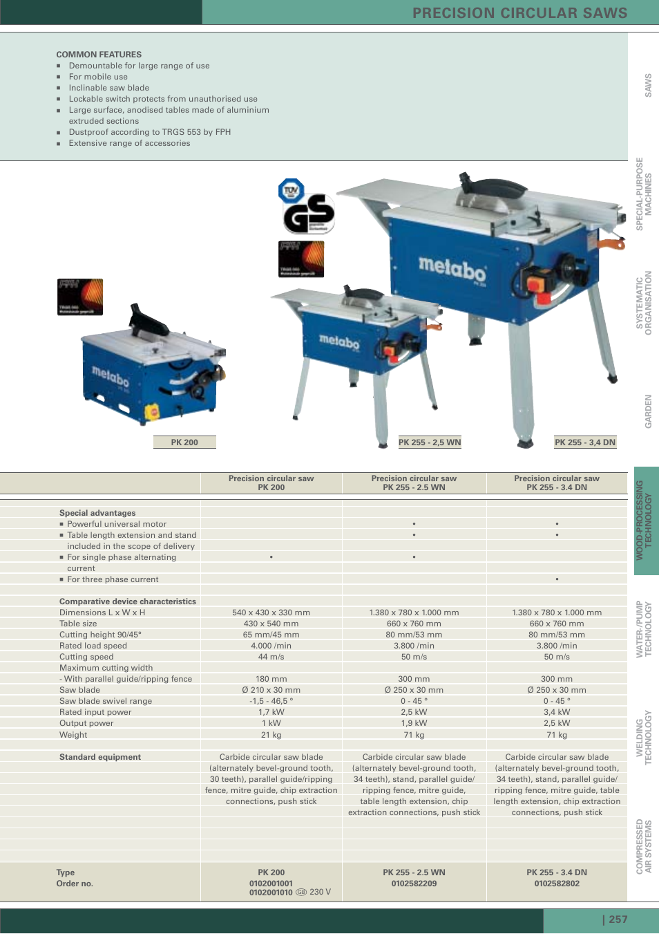 Precision circular saws | Metabo KGT 501 User Manual | Page 11 / 16
