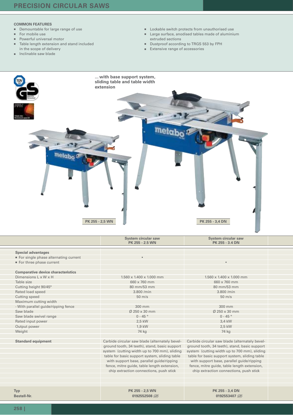 Precision circular saws | Metabo KGT 501 User Manual | Page 12 / 16