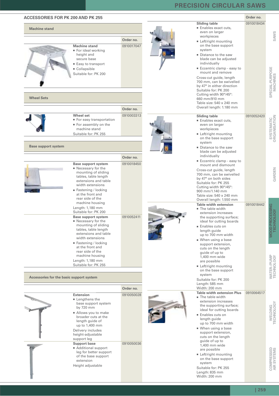 Precision circular saws | Metabo KGT 501 User Manual | Page 13 / 16