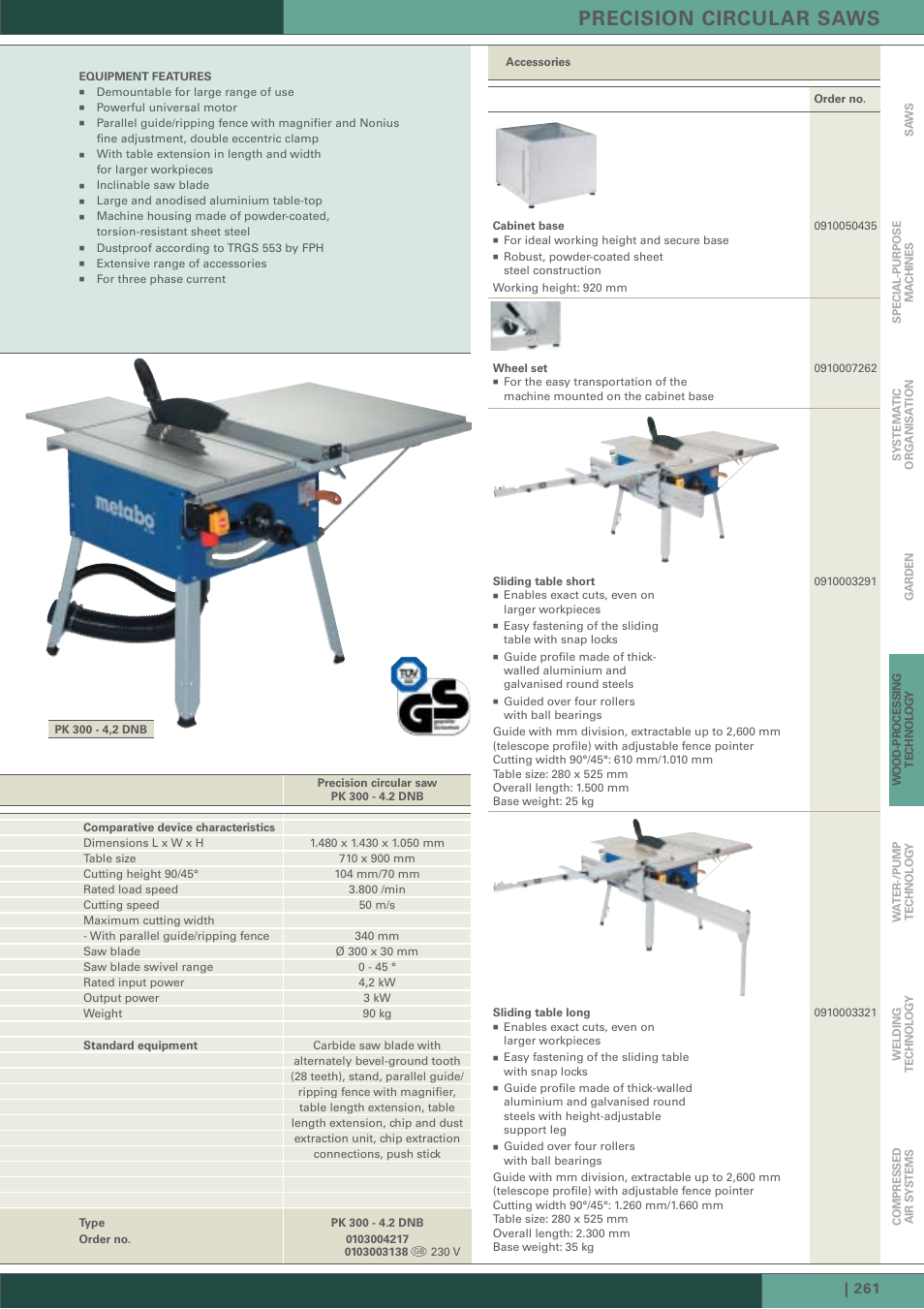 Precision circular saws | Metabo KGT 501 User Manual | Page 15 / 16