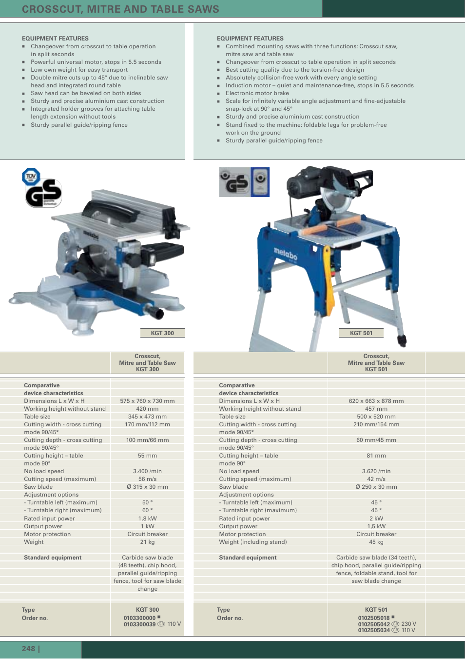 Crosscut, mitre and table saws | Metabo KGT 501 User Manual | Page 2 / 16