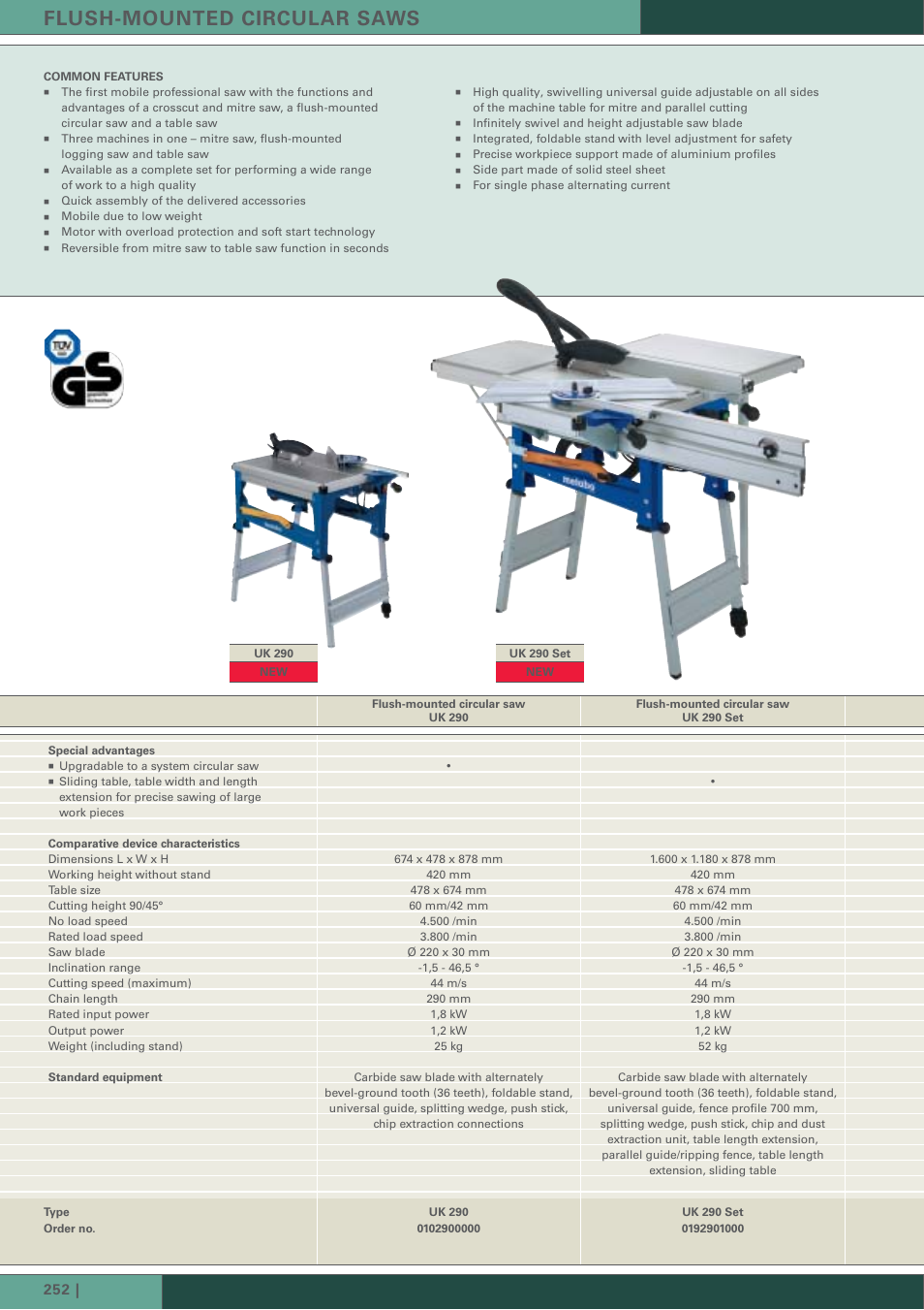Flush-mounted circular saws | Metabo KGT 501 User Manual | Page 6 / 16