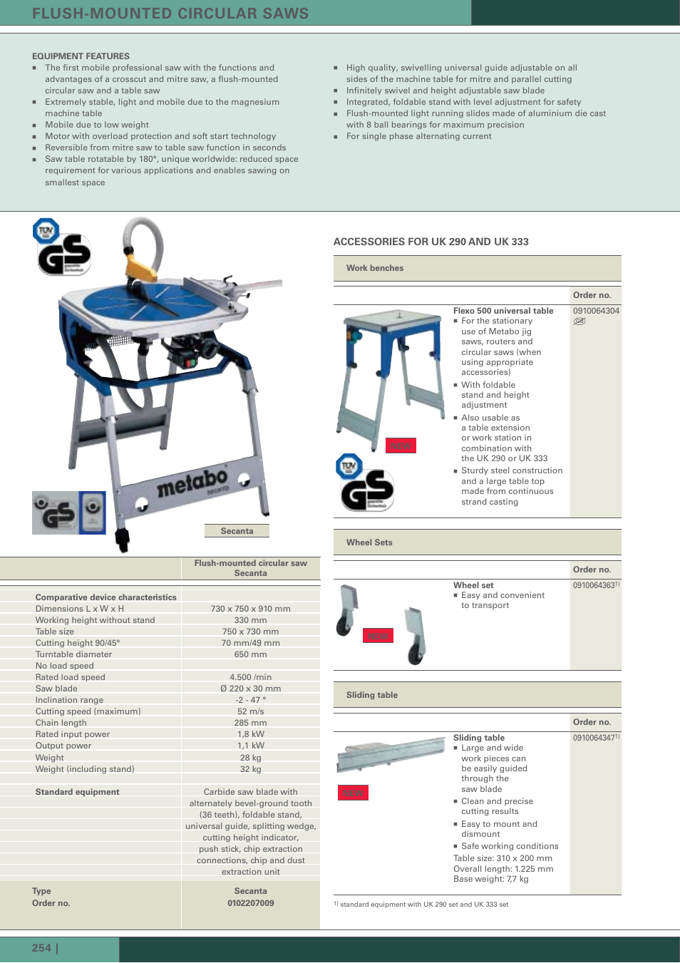 Flush-mounted circular saws | Metabo KGT 501 User Manual | Page 8 / 16