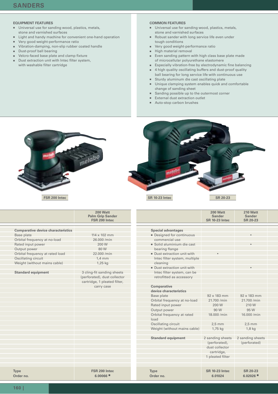 Sanders | Metabo Wood Sanding Machine User Manual | Page 11 / 26