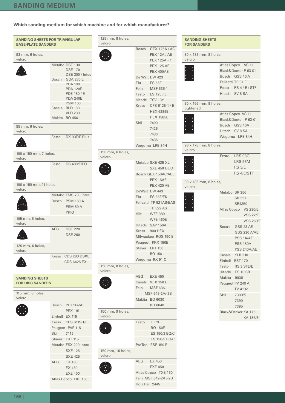 Sanding medium | Metabo Wood Sanding Machine User Manual | Page 17 / 26