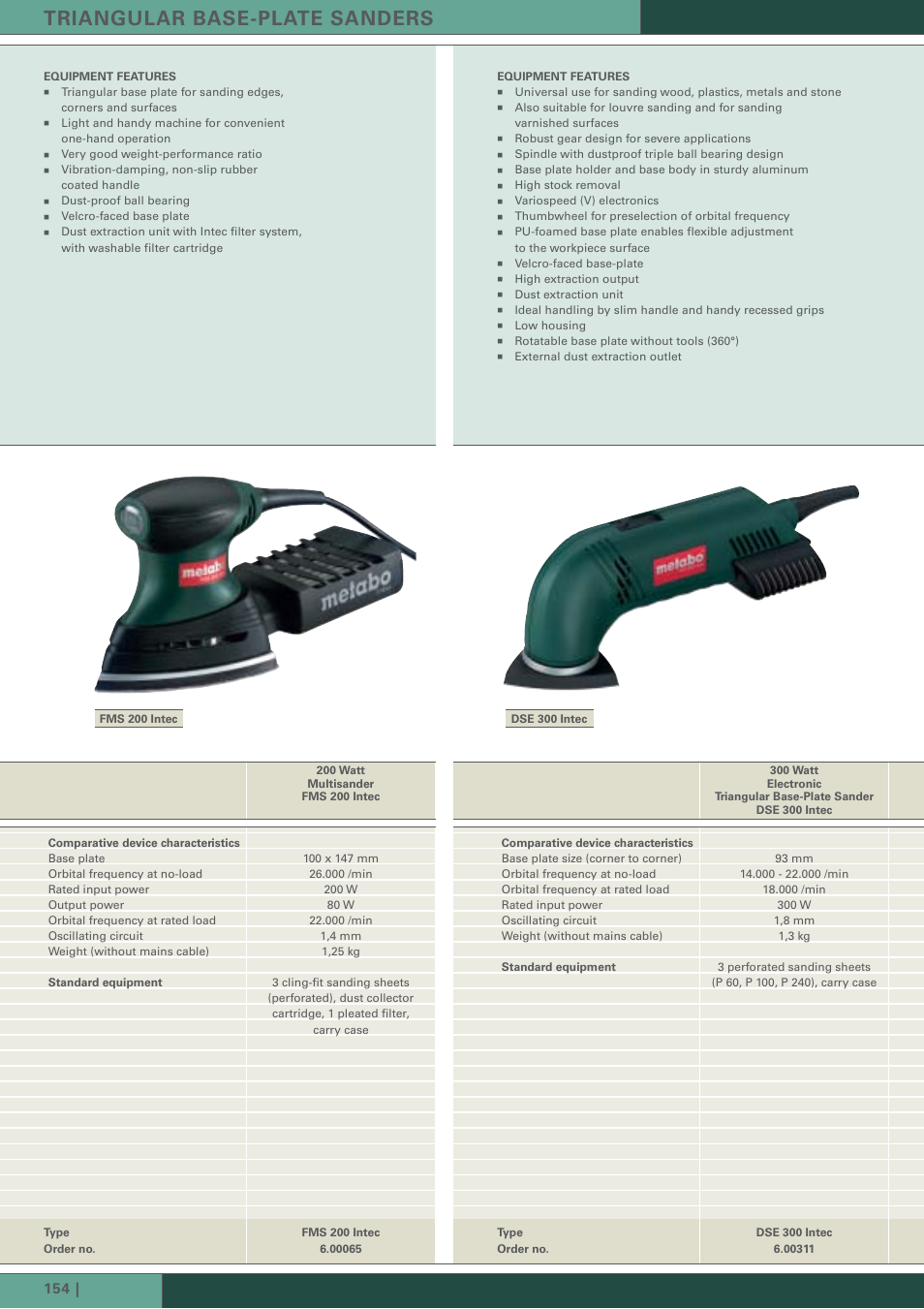 Triangular base-plate sanders | Metabo Wood Sanding Machine User Manual | Page 5 / 26
