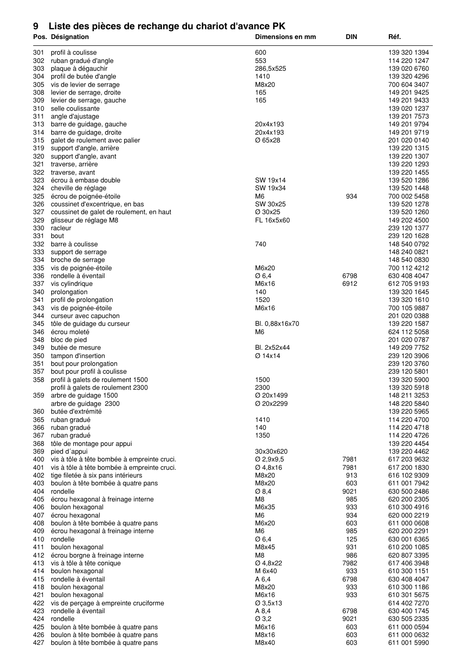 Metabo PK 250 User Manual | Page 16 / 32