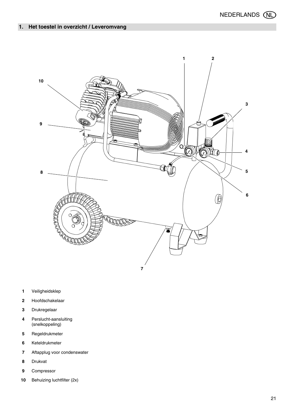 Nederlands | Metabo Compressor Pump Classic 8 User Manual | Page 21 / 32