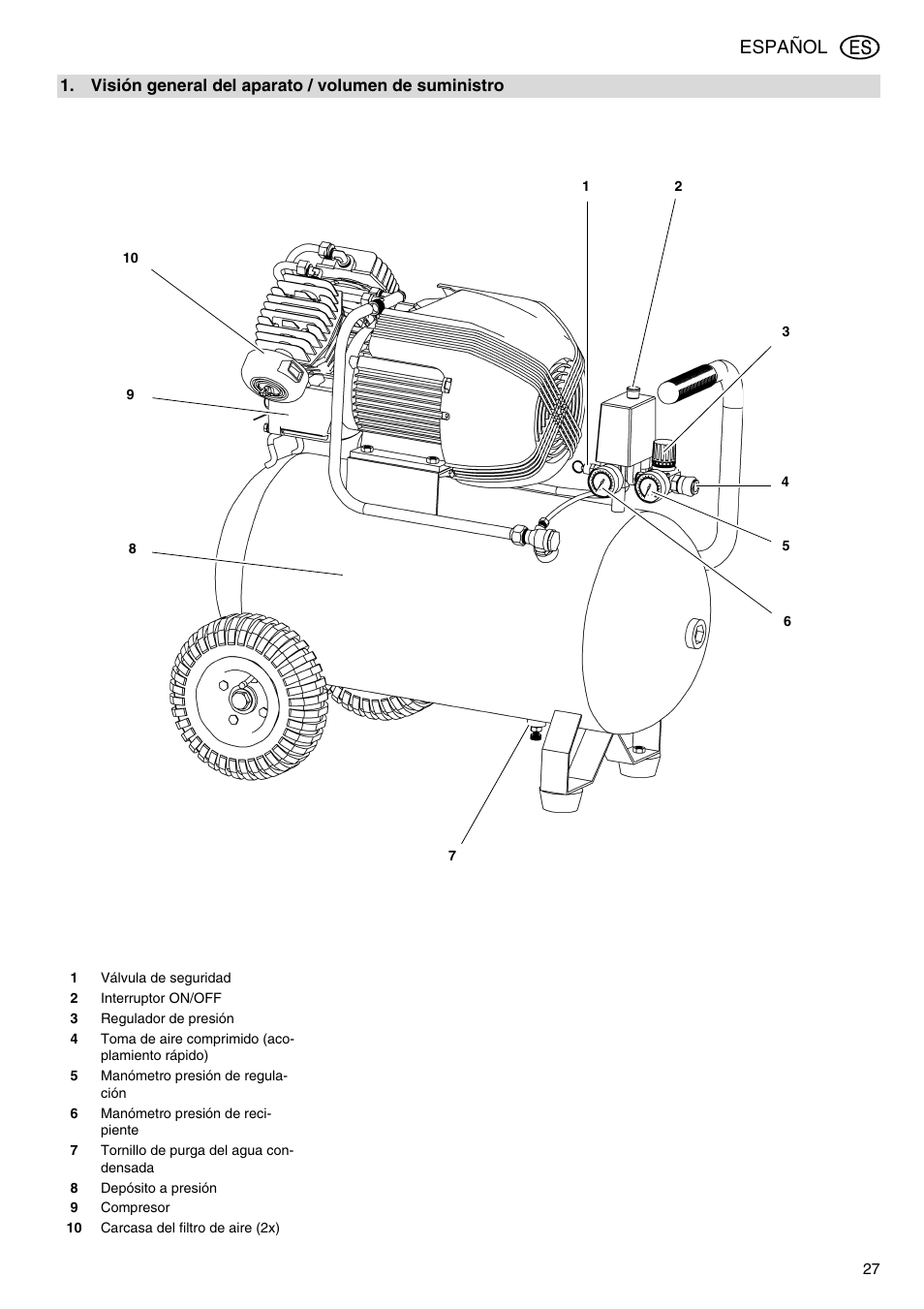 Español | Metabo Compressor Pump Classic 8 User Manual | Page 27 / 32