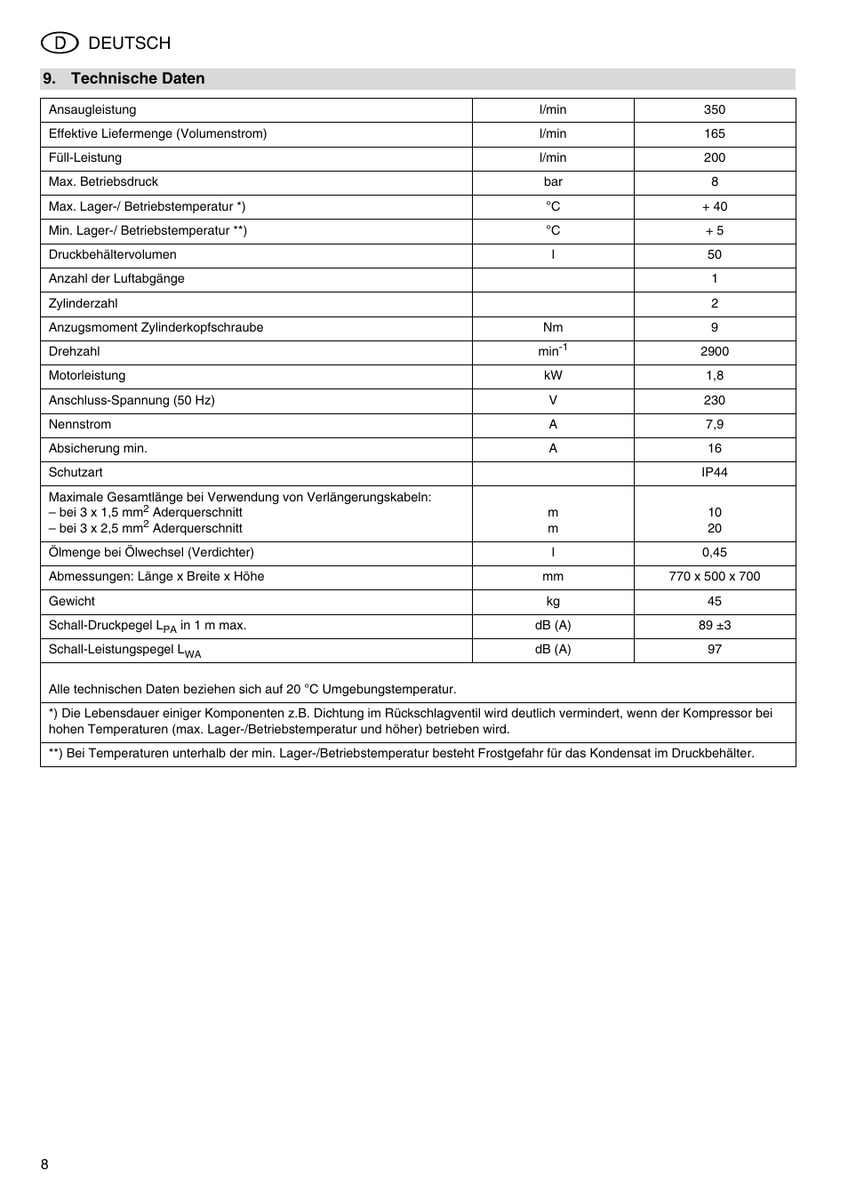 Deutsch | Metabo Compressor Pump Classic 8 User Manual | Page 8 / 32