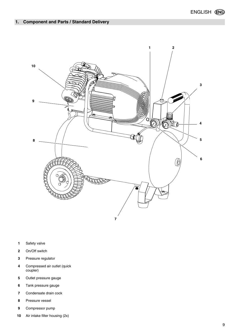 English | Metabo Compressor Pump Classic 8 User Manual | Page 9 / 32