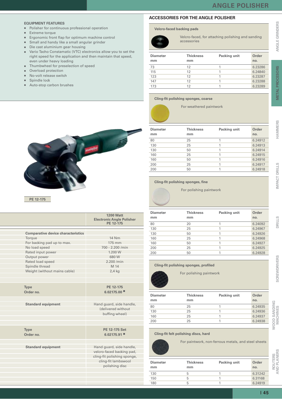 Metabo PE 12-175 User Manual | 9 pages