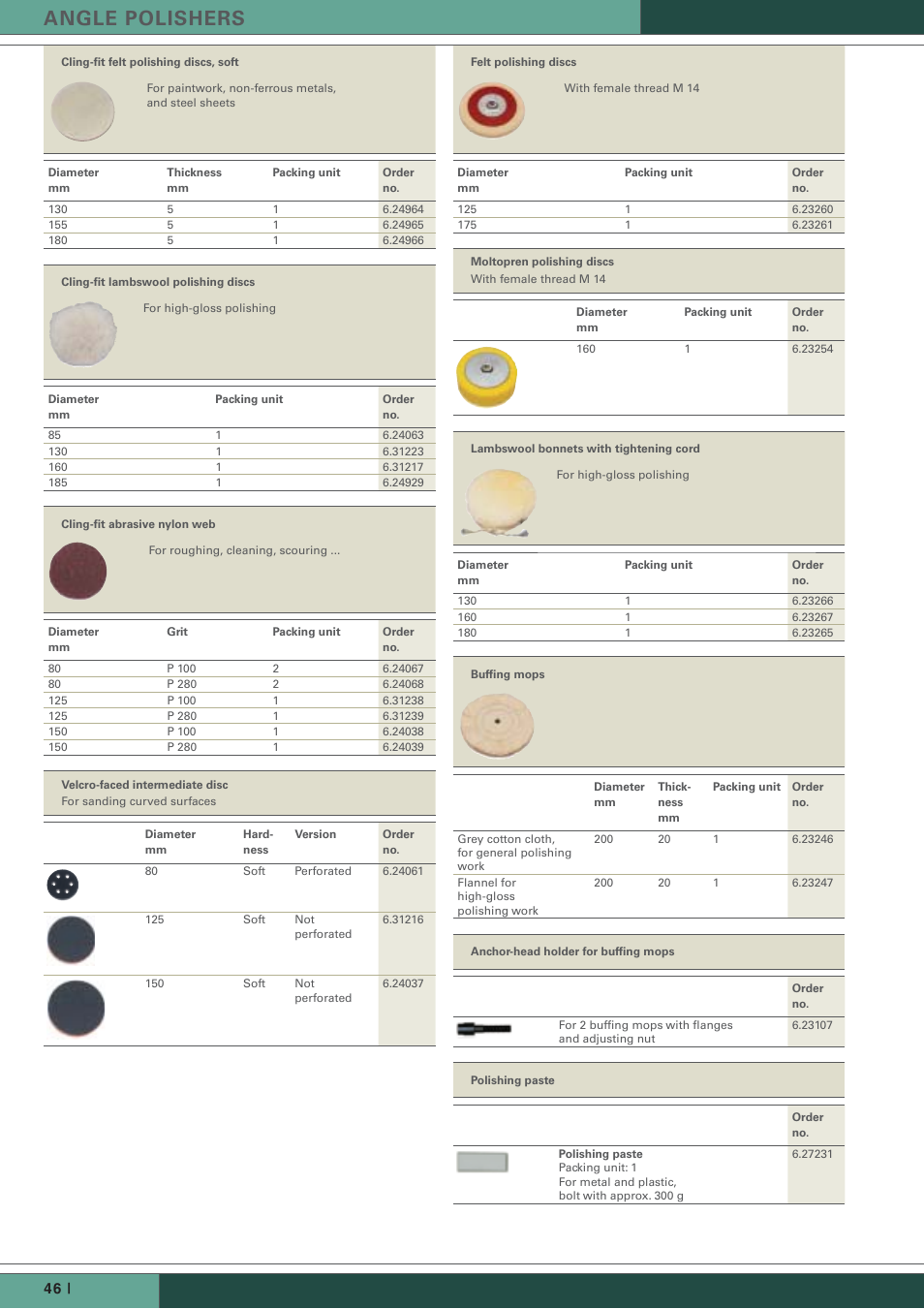 Angle polishers | Metabo PE 12-175 User Manual | Page 2 / 9