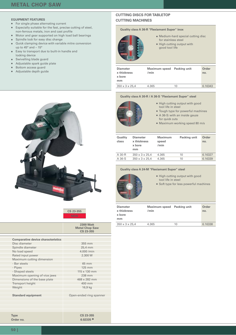 Metal chop saw, Cutting discs for tabletop cutting machines | Metabo PE 12-175 User Manual | Page 6 / 9