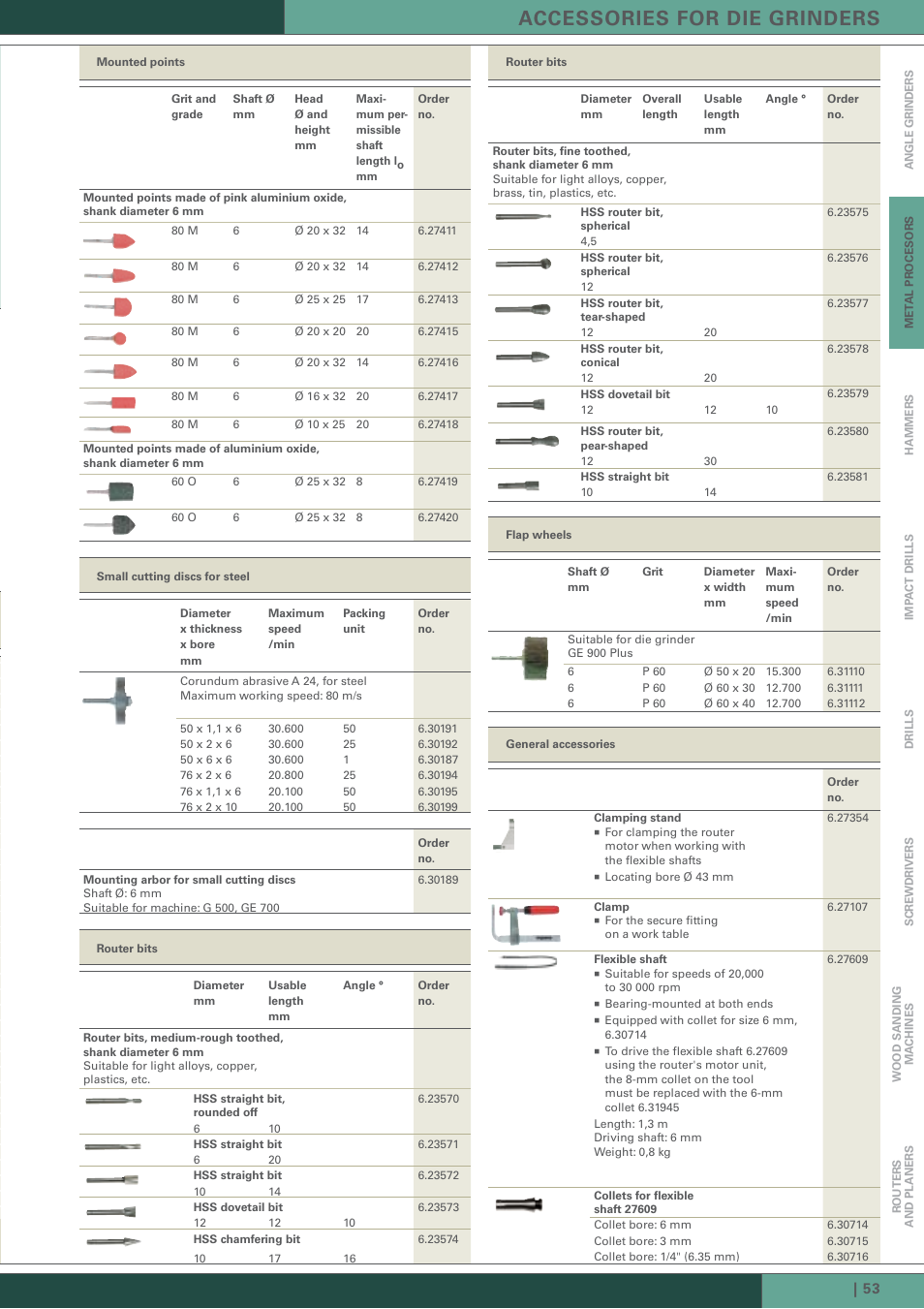 Accessories for die grinders | Metabo PE 12-175 User Manual | Page 9 / 9