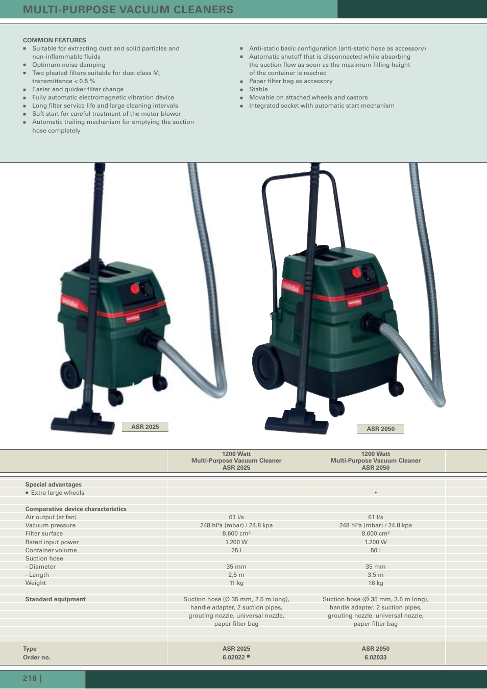 Multi-purpose vacuum cleaners | Metabo AS 1200 User Manual | Page 2 / 9