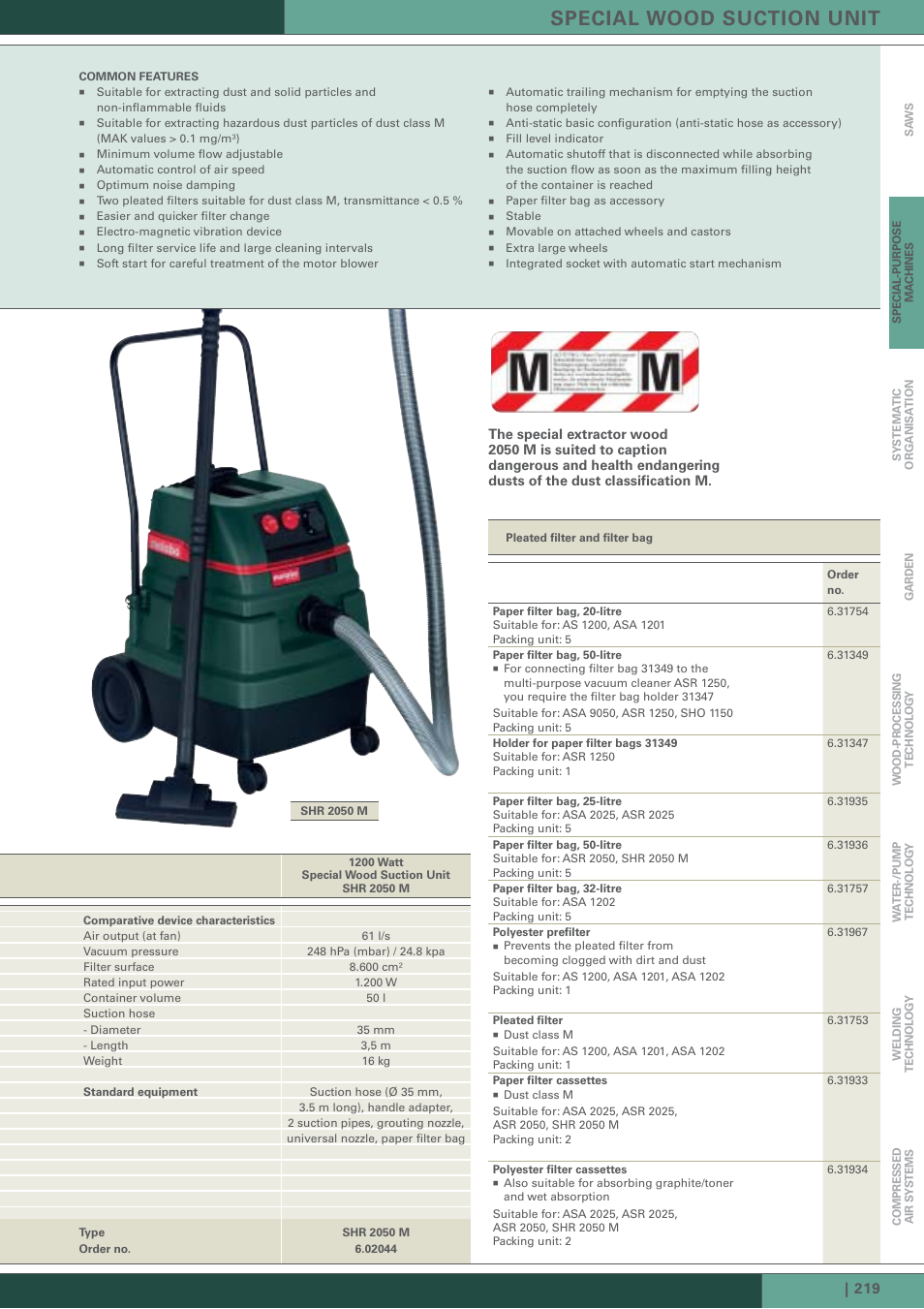 Special wood suction unit | Metabo AS 1200 User Manual | Page 3 / 9