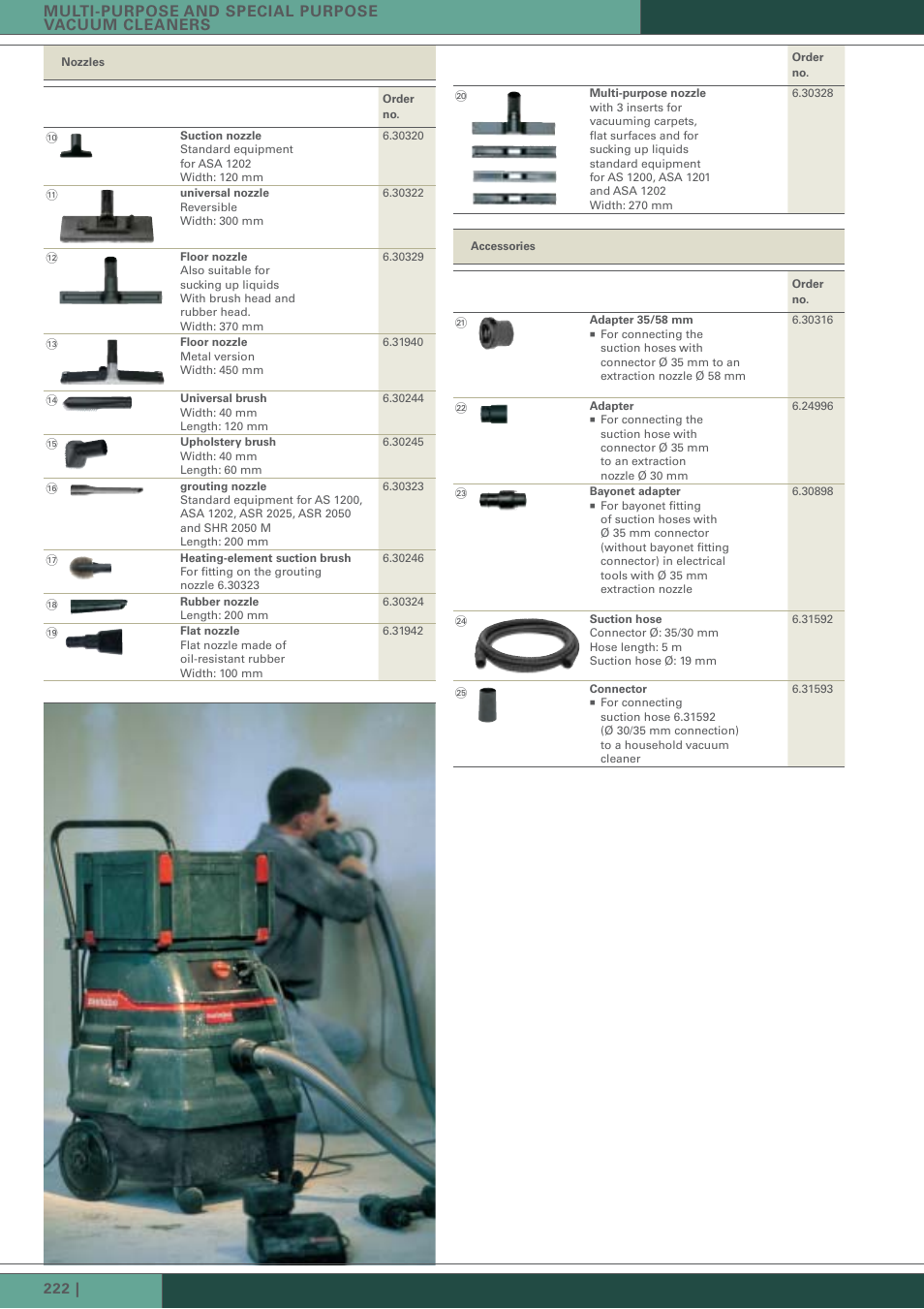 Multi-purpose and special purpose vacuum cleaners | Metabo AS 1200 User Manual | Page 6 / 9