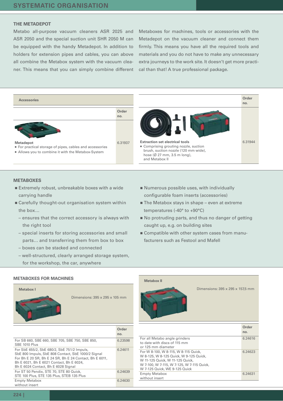 Systematic organisation | Metabo AS 1200 User Manual | Page 8 / 9