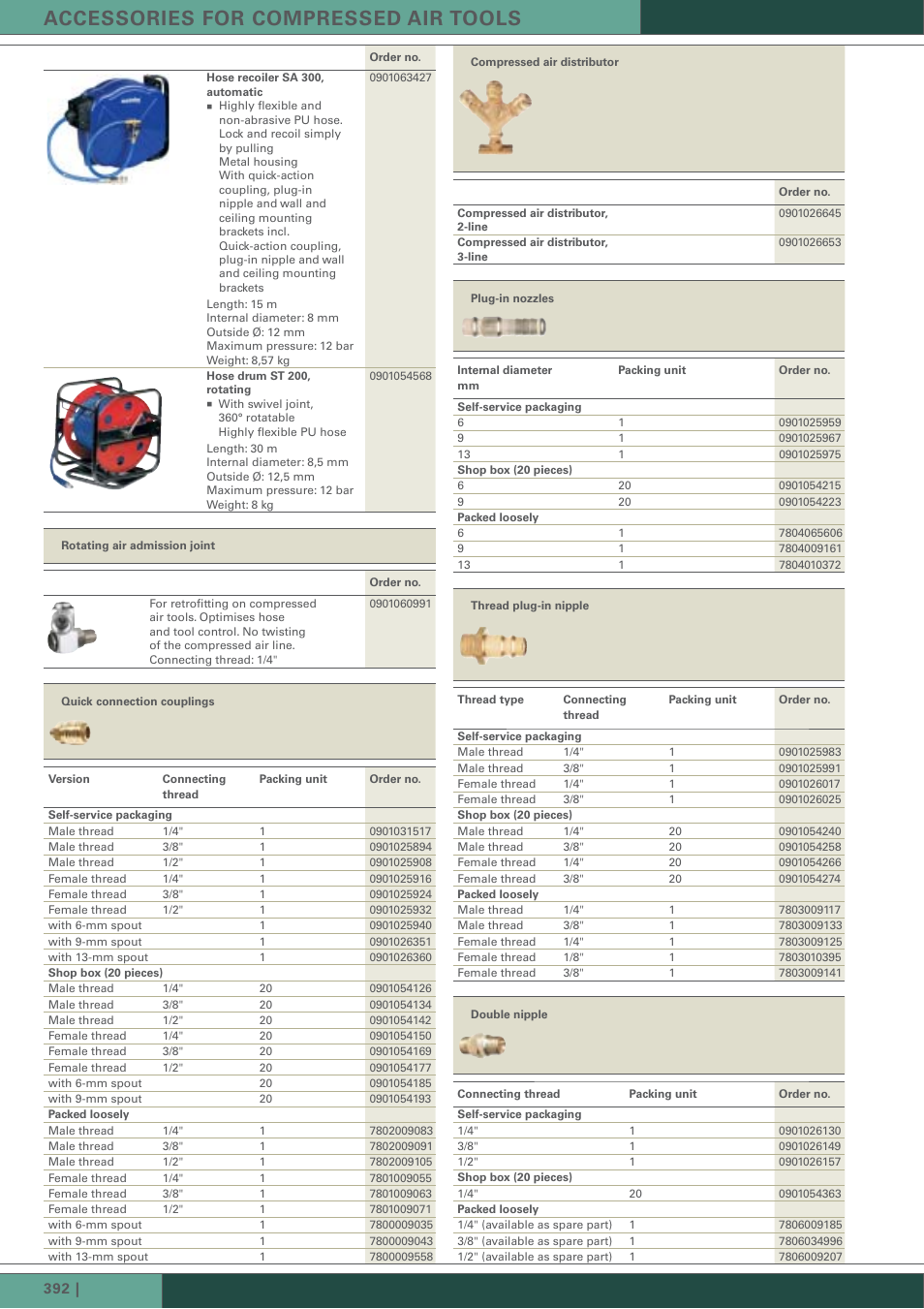 Accessories for compressed air tools | Metabo STS 7000 User Manual | Page 10 / 14