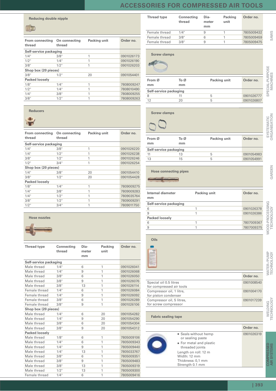 Accessories for compressed air tools | Metabo STS 7000 User Manual | Page 11 / 14