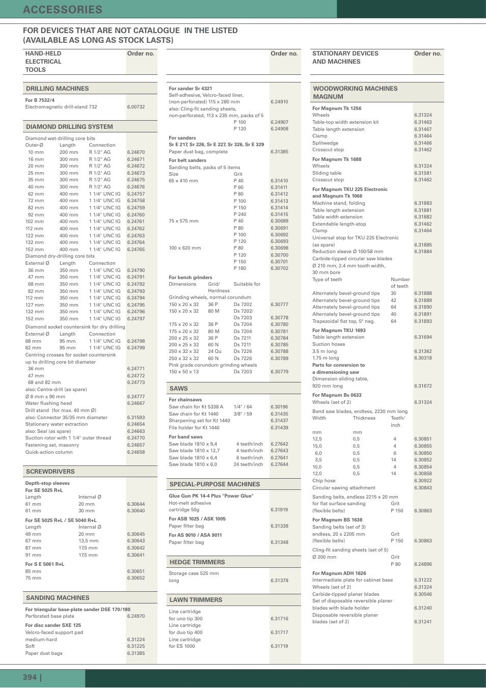 Accessories | Metabo STS 7000 User Manual | Page 12 / 14