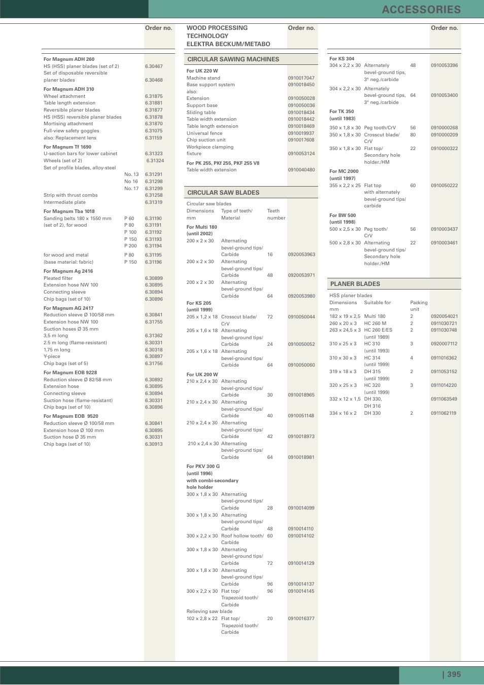 Accessories | Metabo STS 7000 User Manual | Page 13 / 14