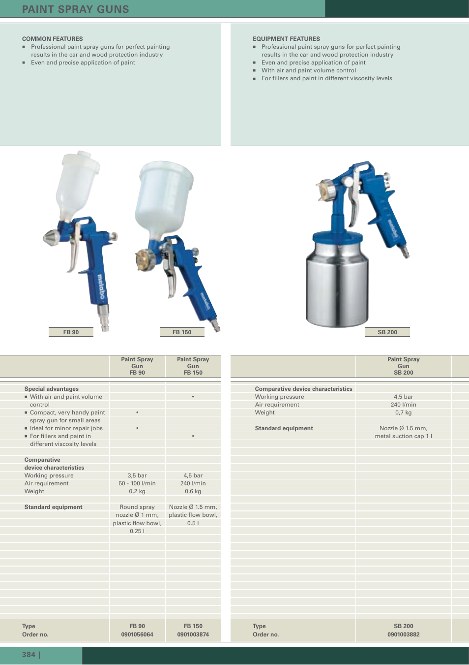 Paint spray guns | Metabo STS 7000 User Manual | Page 2 / 14