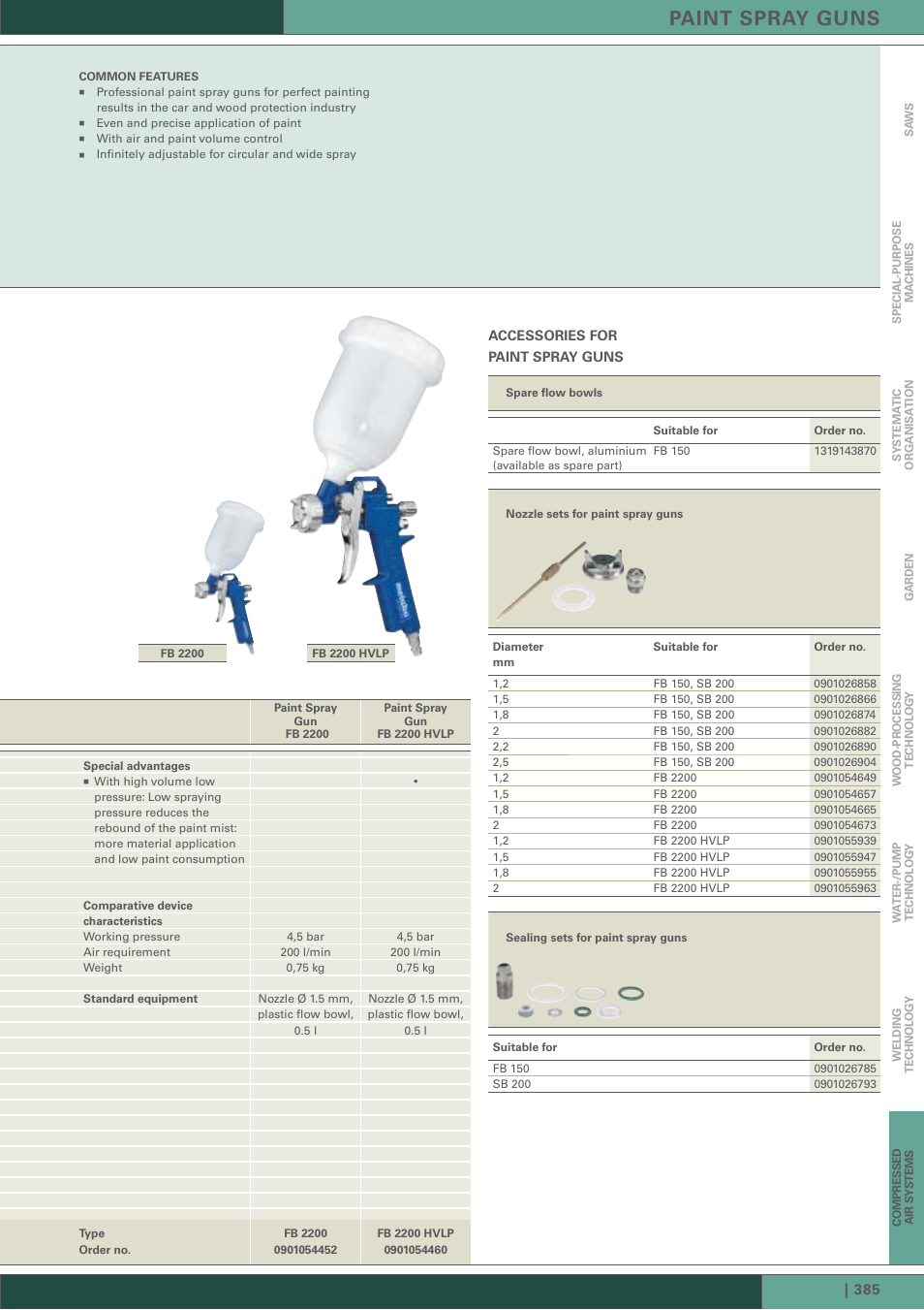 Paint spray guns | Metabo STS 7000 User Manual | Page 3 / 14