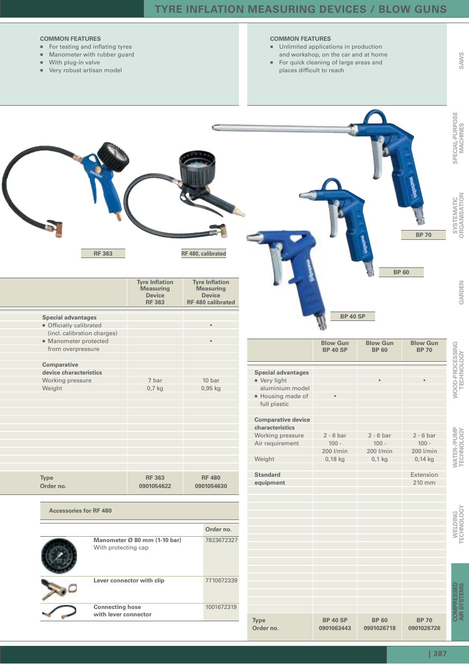 Tyre inflation measuring devices / blow guns | Metabo STS 7000 User Manual | Page 5 / 14